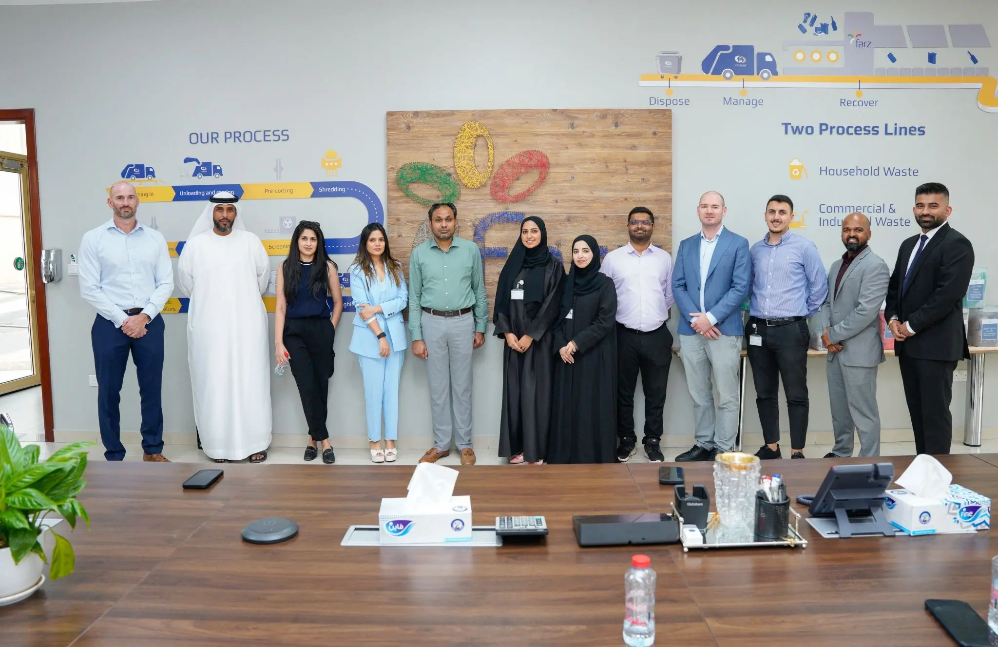 Dubai Holding Community Management Visit to Farz MRF